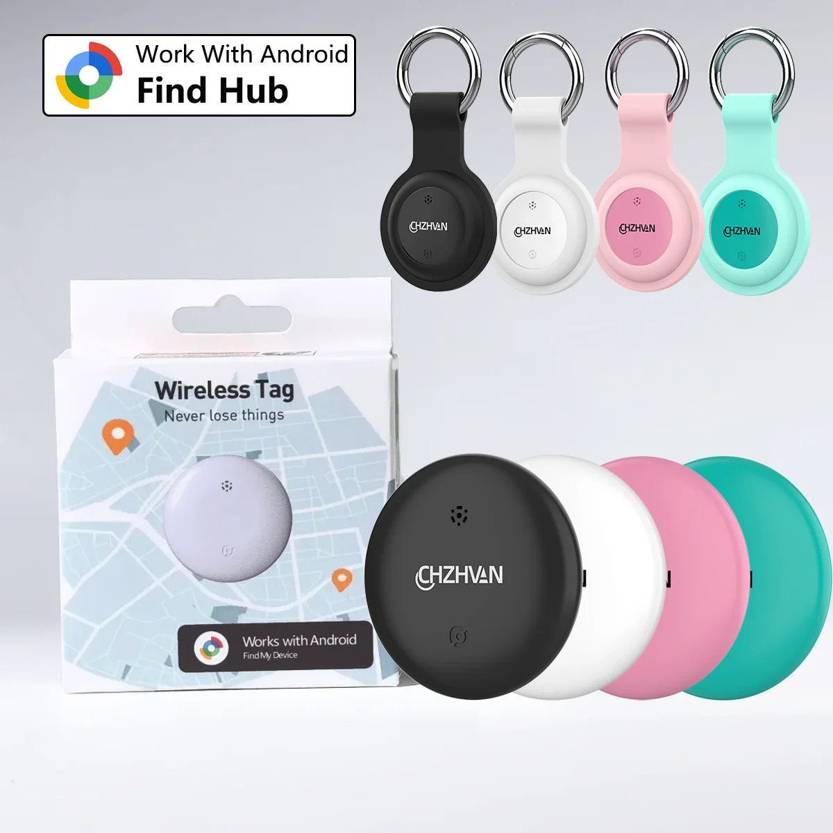 Mini Tracker – Dropshipping Winning Products